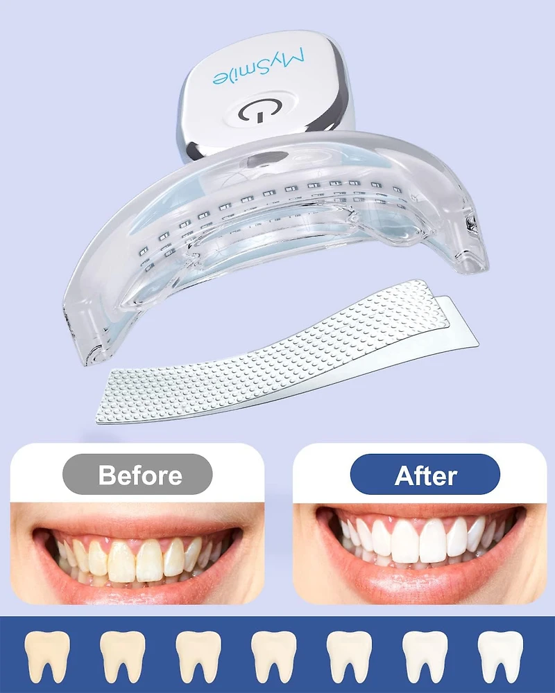 MySmile Teeth Whitening Kit with led Light, 28X Teeth Whitening Strips for Teeth Sensitive, 10 Min Fast Whitening , Helps to Remove Stains from Coffee