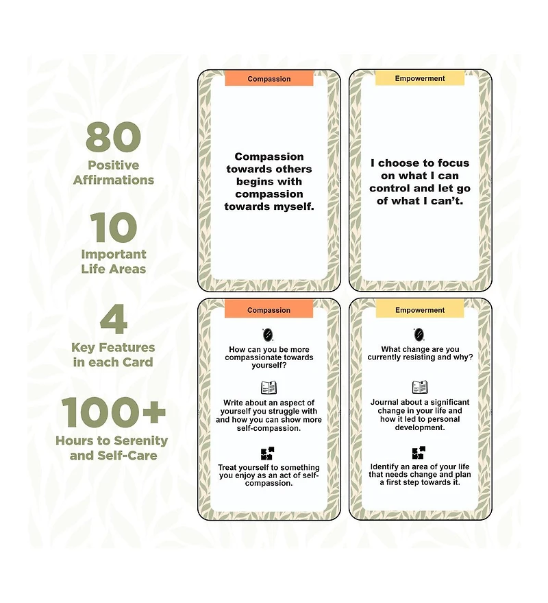 Life Sutra Self Care Affirmations Cards - Stress Relief Gifts for Men & Women - 80 Positive Affirmation Cards