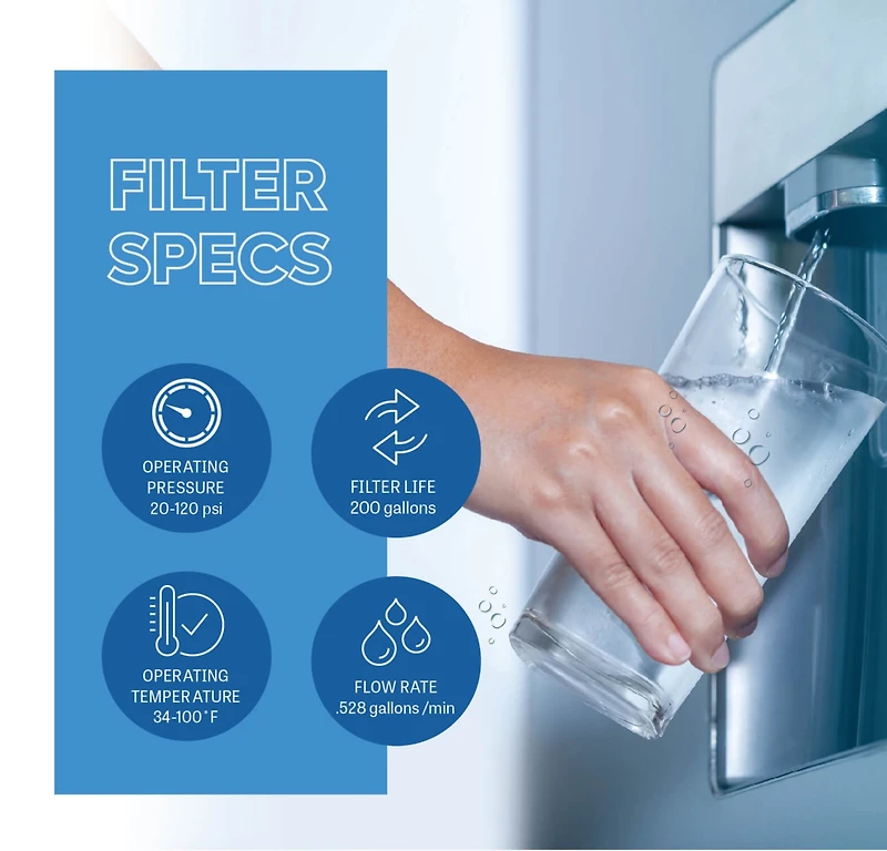 Maya DA97-17376B Water Filter Replacement, Compatible with: Samsung Haf-qin, RF23M8070SR, Haf-qin/Exp, DA97-08006C, 2 Pack