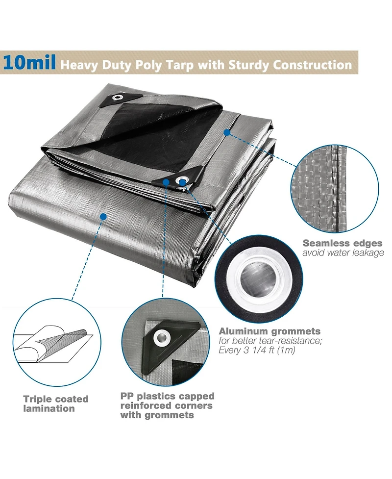 Yescom 2 Pack 12x16 Ft Waterproof Poly Tarp 10-mil Heavy Duty Protect Cover Tarpaulin