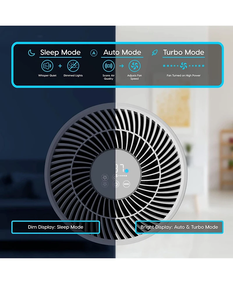 Iris Usa Woozoo Air Purifiers with H13 True Hepa Filter Remove Up to 99.97% of Particles 1558ft