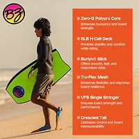 42" Bodyboard with Zero-g Polypro Core, Surlyn Slick & Tru-Flex Mesh for Beach Surfing