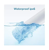 Cowin Electric Bidet Bottle Sprayer Portable Postpartum Care