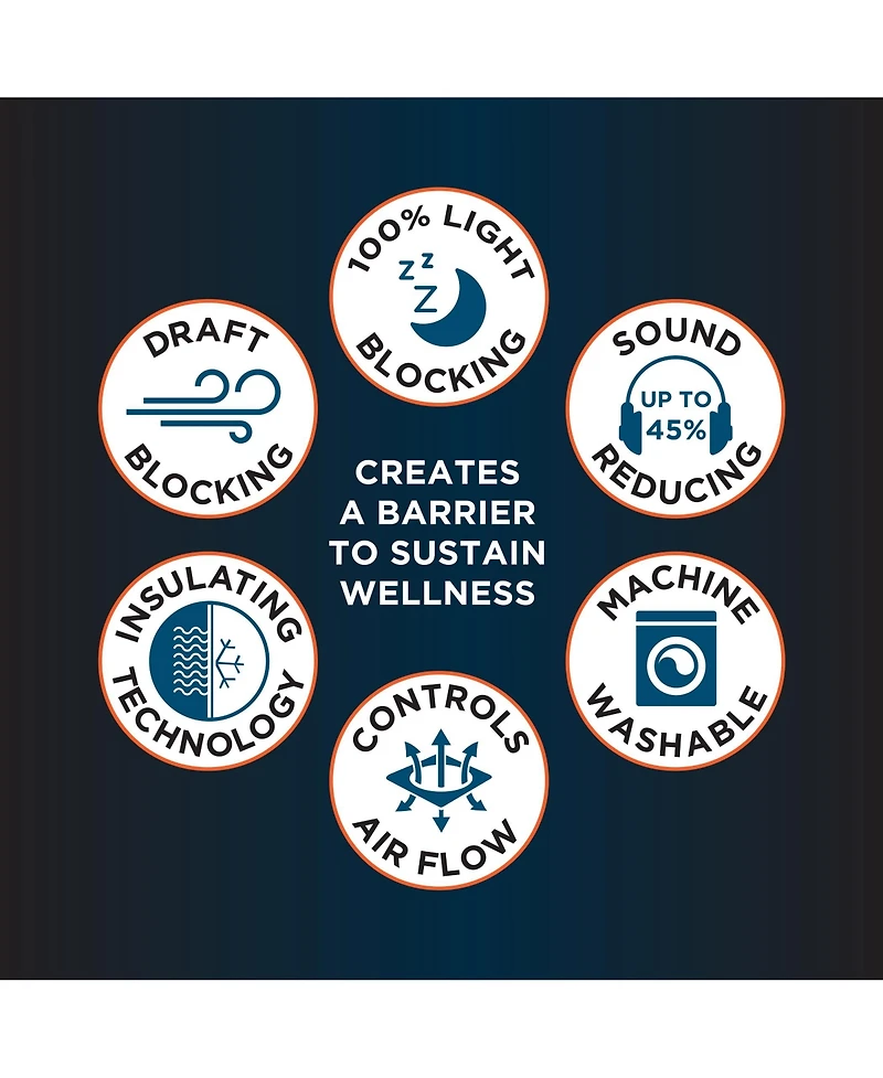 Cayden Grid Texture Draft Shield Fleece Insulated 100% Blackout Grommet Curtain Panel