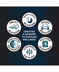 Cayden Grid Texture Draft Shield Fleece Insulated 100% Blackout Grommet Curtain Panel