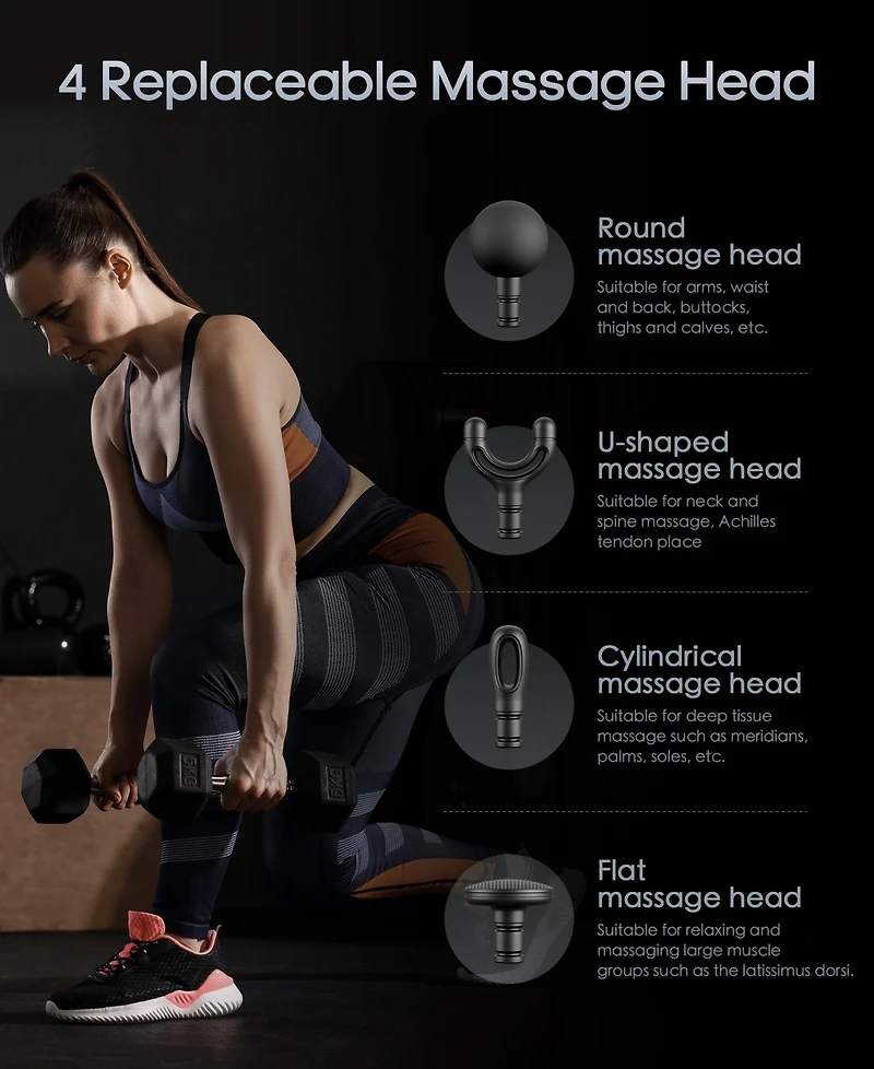 Sugift Ergonomic Long Handle Massage Gun Ultra-Quiet Deep Tissue with 5-Speed Control