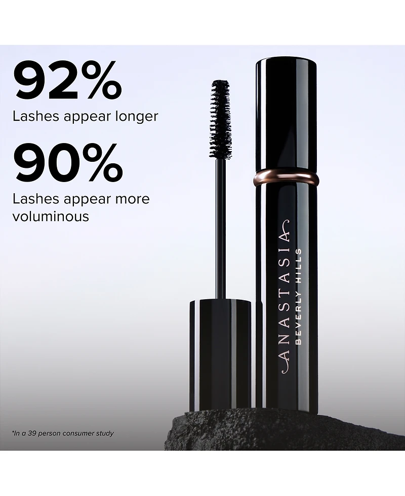 Anastasia Beverly Hills 2-Pc. Sculpted Brow & Lash Set