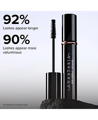 Anastasia Beverly Hills 2-Pc. Sculpted Brow & Lash Set