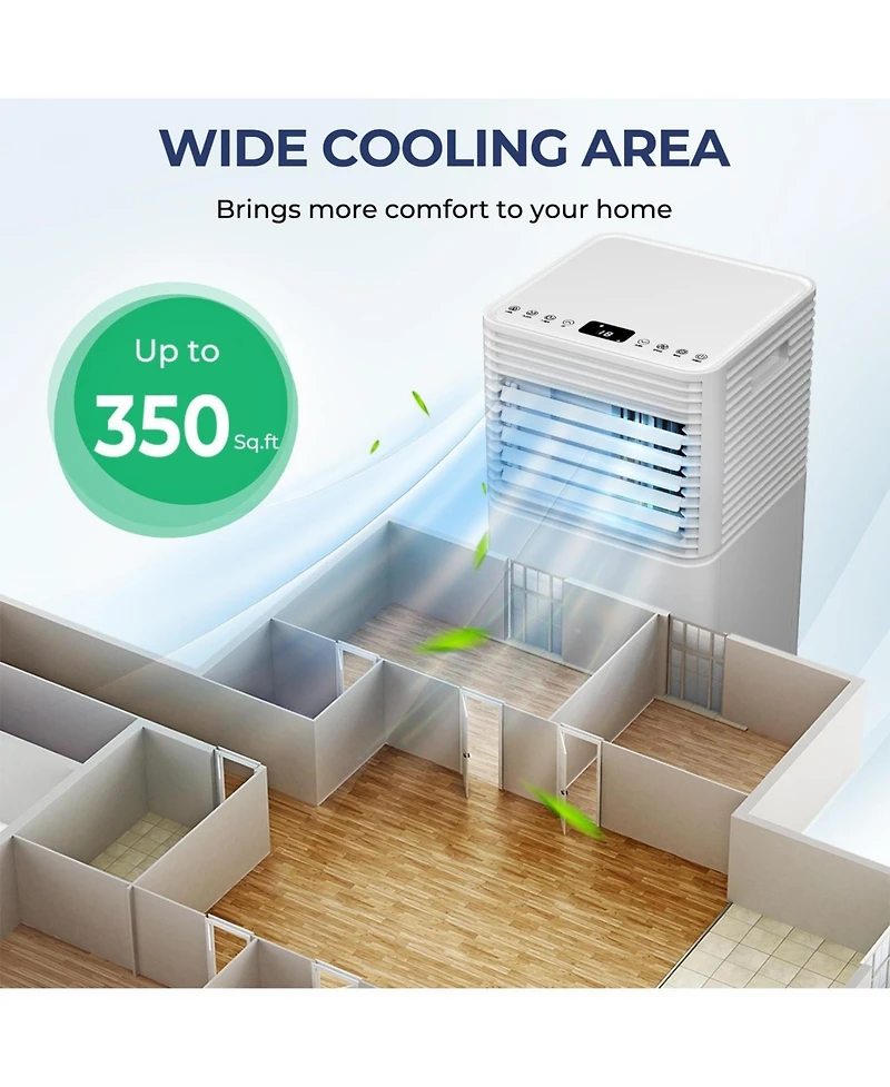 10000 Btu Air Cooler with Fan and Dehumidifier Mode-White