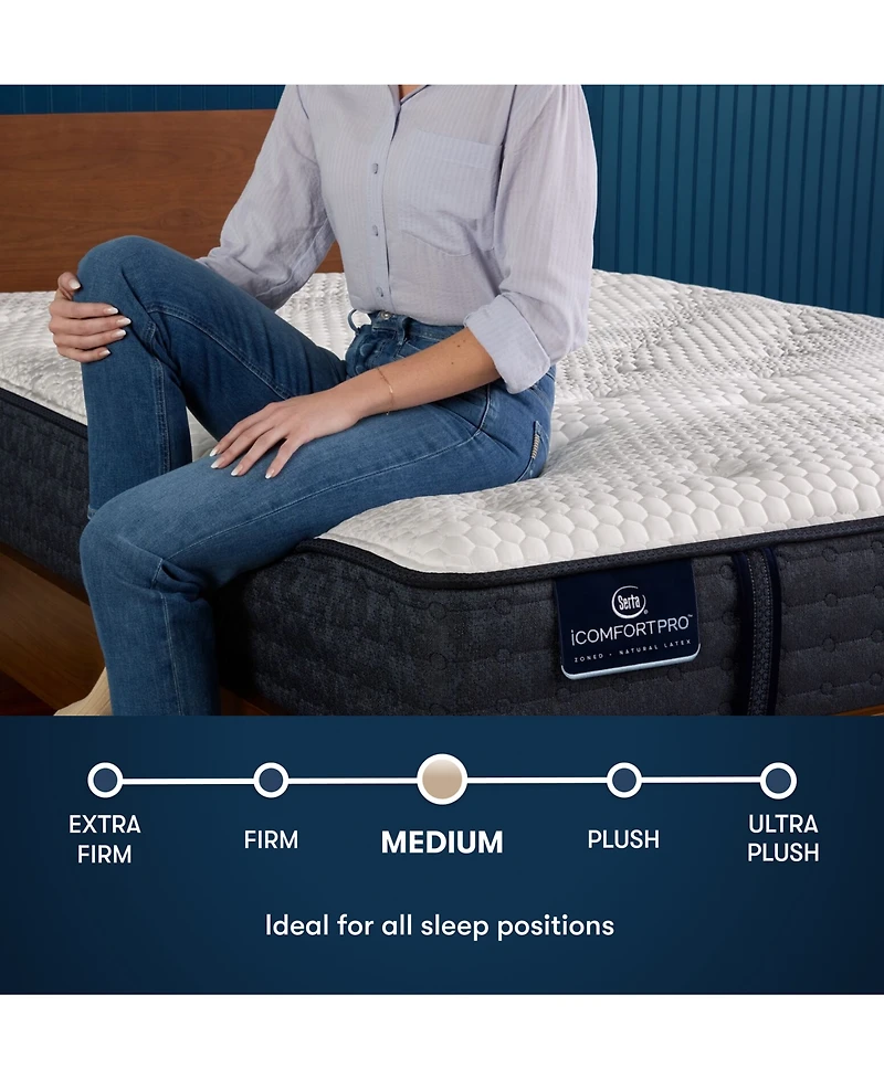Serta iComfortPro Chelsea 12" Latex Foam Medium Mattress
