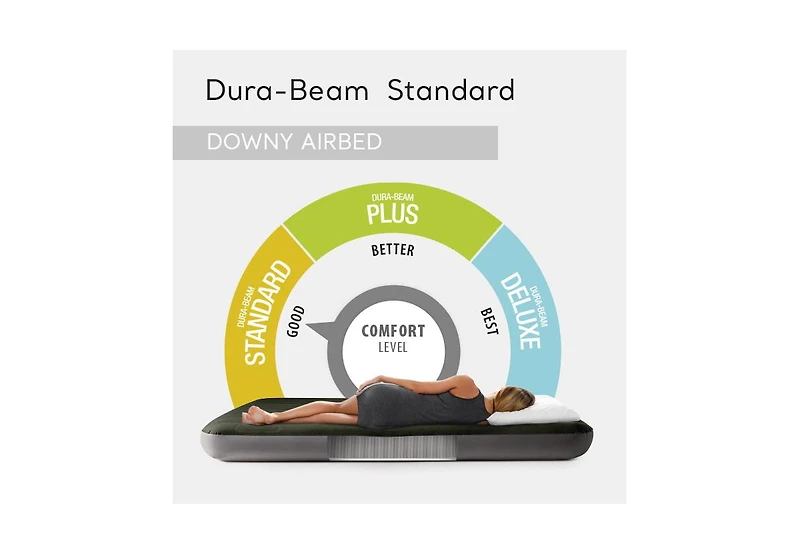 Intex Dura-Beam Standard Series Downy Airbed with Built-In Foot Pump