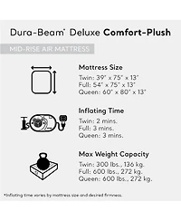 Intex Comfort Deluxe Dura-Beam Plush Air Mattress Bed with Built-In Pump, Full