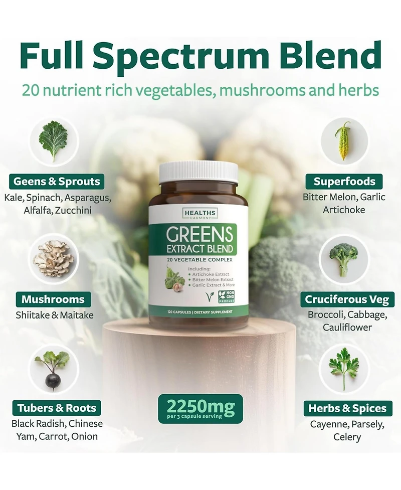 Greens Extract Blend Capsules, Antioxidant Supplement for Natural Metabolism Boost, Health's Harmony, 120ct