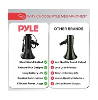 Pyle Megaphone Speaker with Led Lights, Rechargeable Battery, and Siren Alarm