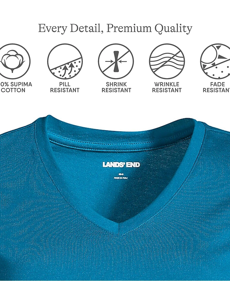 Lands' End Plus Relaxed Supima Cotton Long Sleeve V-Neck T-Shirt