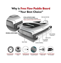 SereneLife Free Flow Stand-Up Paddle-Board (Sup), 10 ft.