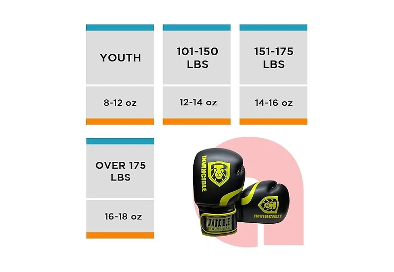 Invincible Fight Gear Hook and Loop Leather Training Boxing Gloves with Usa Flag Colors