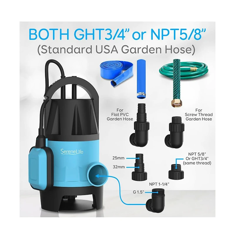 SereneLife Electric Submersible Water Pump, 400W, 1980 Gph