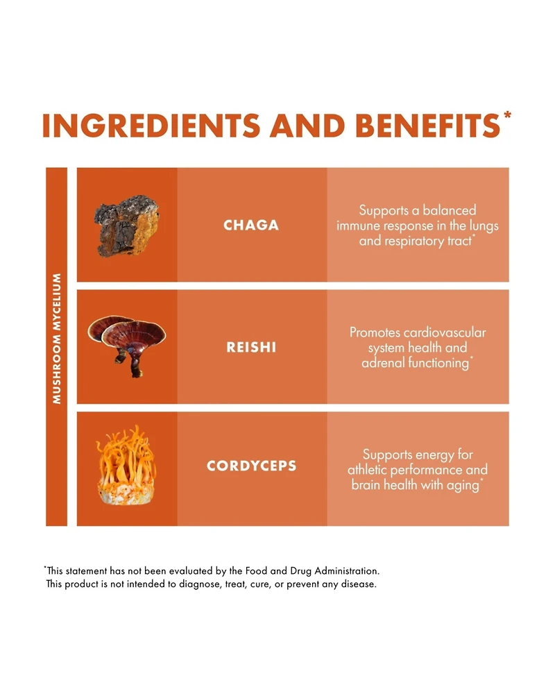Host Defense Breathe Capsules - Immune & Respiratory Support Mushroom Supplement