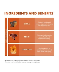 Host Defense Breathe Capsules - Immune & Respiratory Support Mushroom Supplement