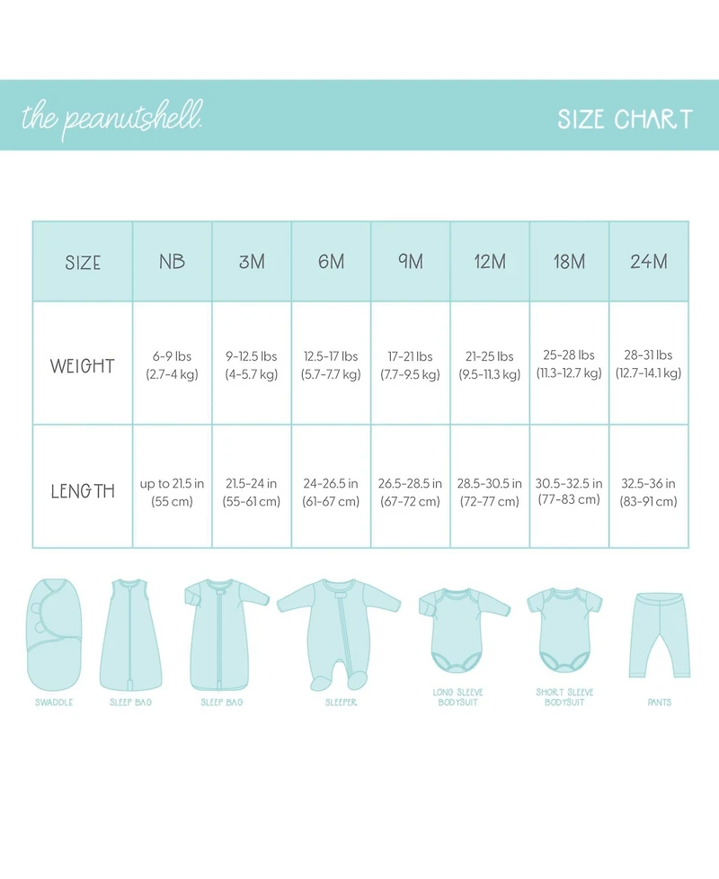 The Peanutshell Baby Boys Bodysuits, 7-Pack, Blue Camo