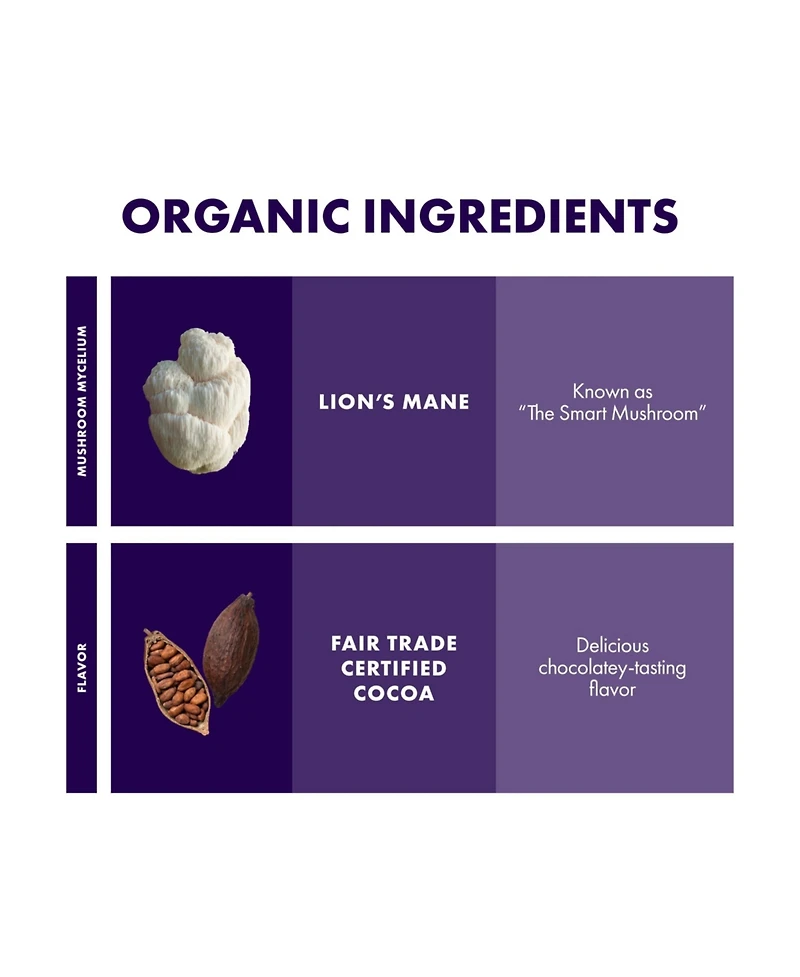 Host Defense MycoBrew Cocoa