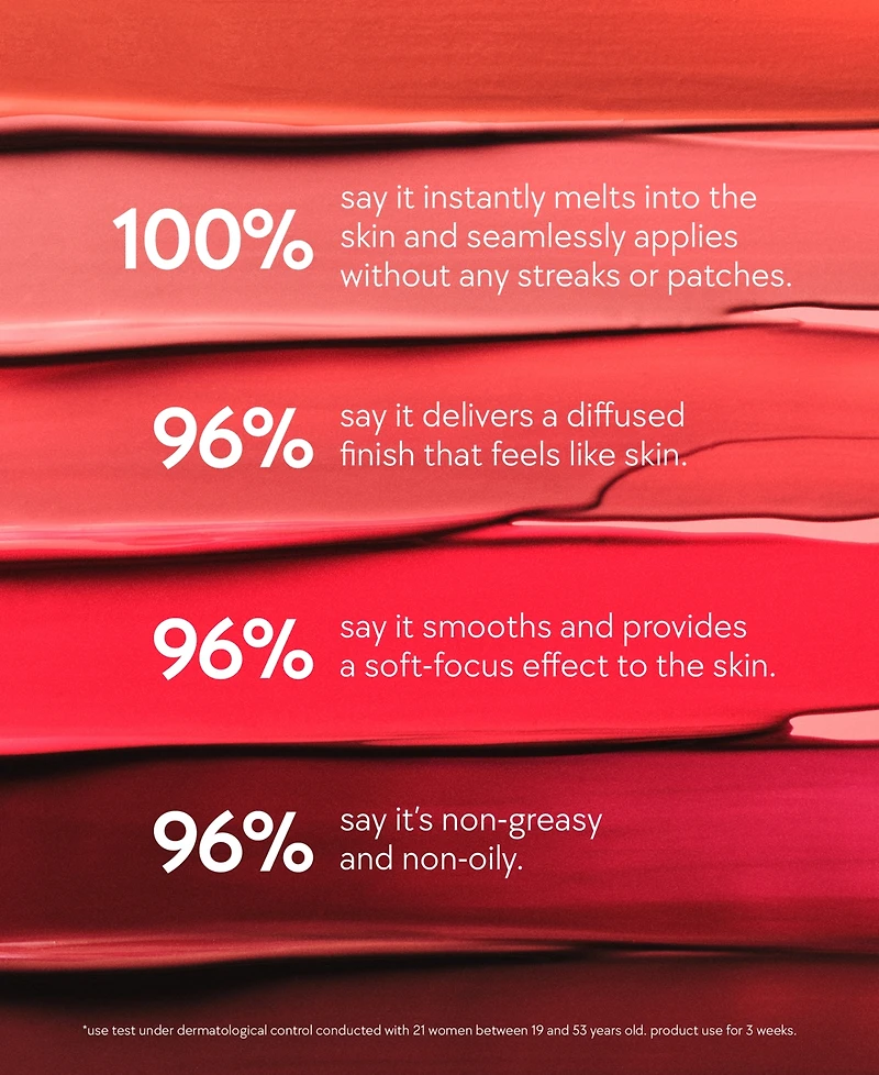 Kylie Cosmetics Lip & Cheek Blush Tint, 0.3 oz.