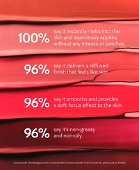 Kylie Cosmetics Lip & Cheek Blush Tint, 0.3 oz.