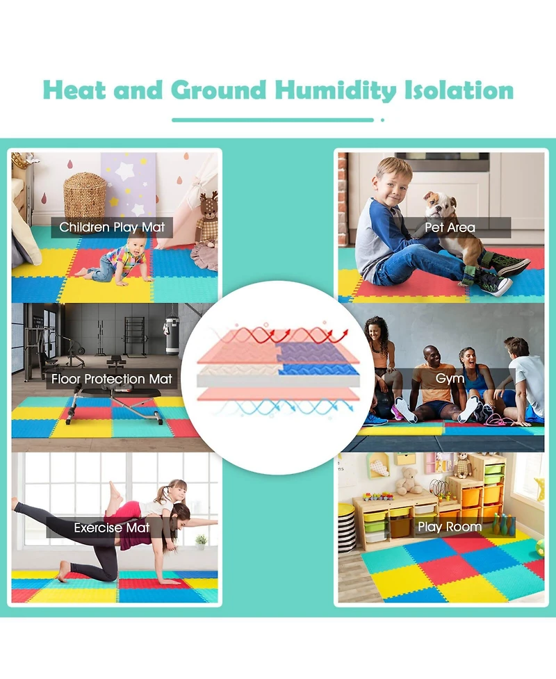 Hongge 12 Pieces Flooring Mats Interlocking Eva Foam Exercise Mats with Anti-slip Surface
