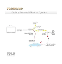 Pyle Car Backup Camera & Monitor Display Kit - 7" Lcd, Waterproof Night Vision, Distance Scale Lines (PLCM7700)