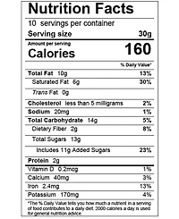 Neuhaus Carre 10 Flavors Assorted Chocolates, 60 Piece
