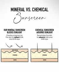 Complexion Rescue Tinted Moisturizer with Hyaluronic Acid and Mineral Spf 30