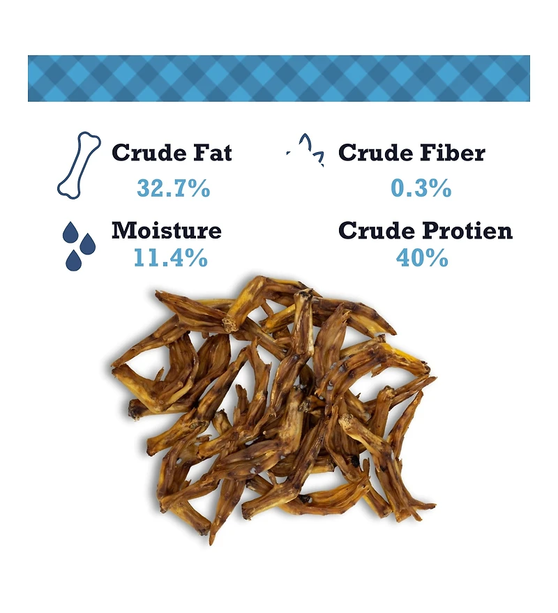Country Living All-Natural Duck Feet Dog Treats – Crunchy, Long-Lasting Chews for Dogs of All Breeds and Sizes – (20-Pack)