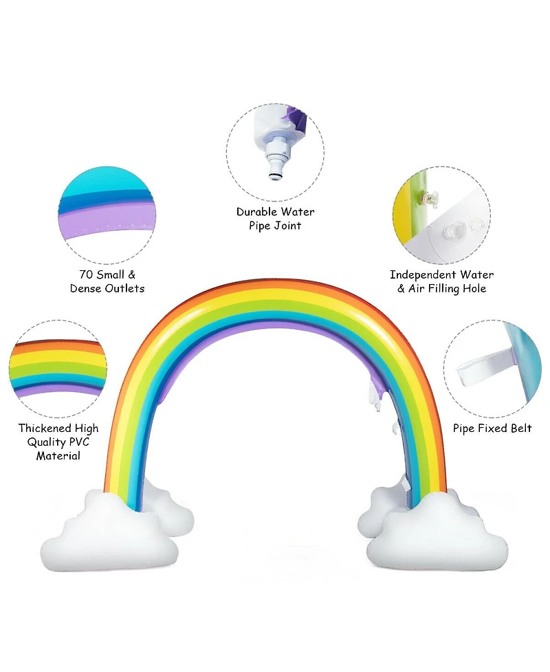 Gouun Inflatable Rainbow Sprinkler Backyard Games Outside Water Toy Yard