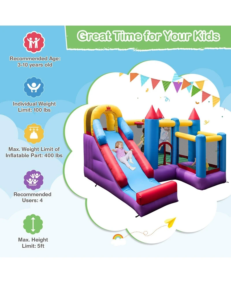 Gouun 5-in-1 Inflatable Bounce House with 735W Blower and 50 Ocean Balls