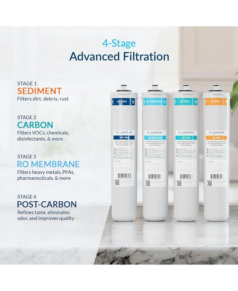 Aquasure Premier Advanced Series | 4-Stage Reverse Osmosis Water Filtration System with Brushed Nickel Faucet, 75 Gpd