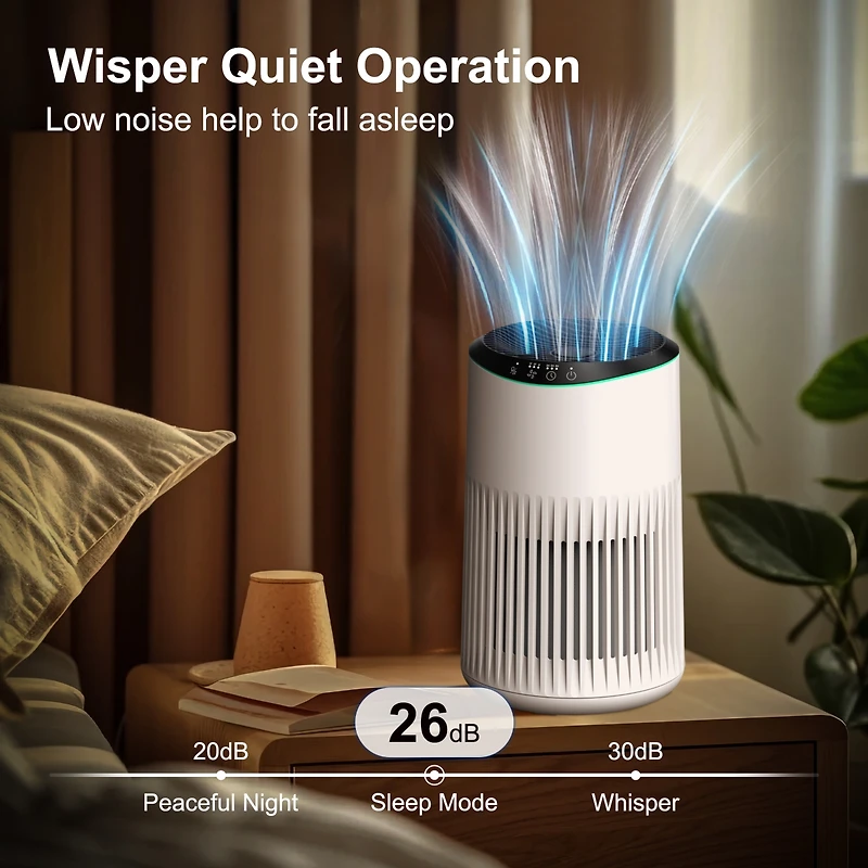Morento Hepa Small Air Purifier for Bedroom Home with Fragrance Sponge, Up to 225 Sqft
