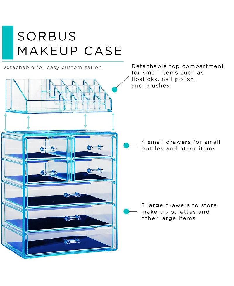 Sorbus Clear Cosmetic Makeup Organizer Case & Display - Spacious Design - Great for Dresser, Bathroom, Vanity & Countertop