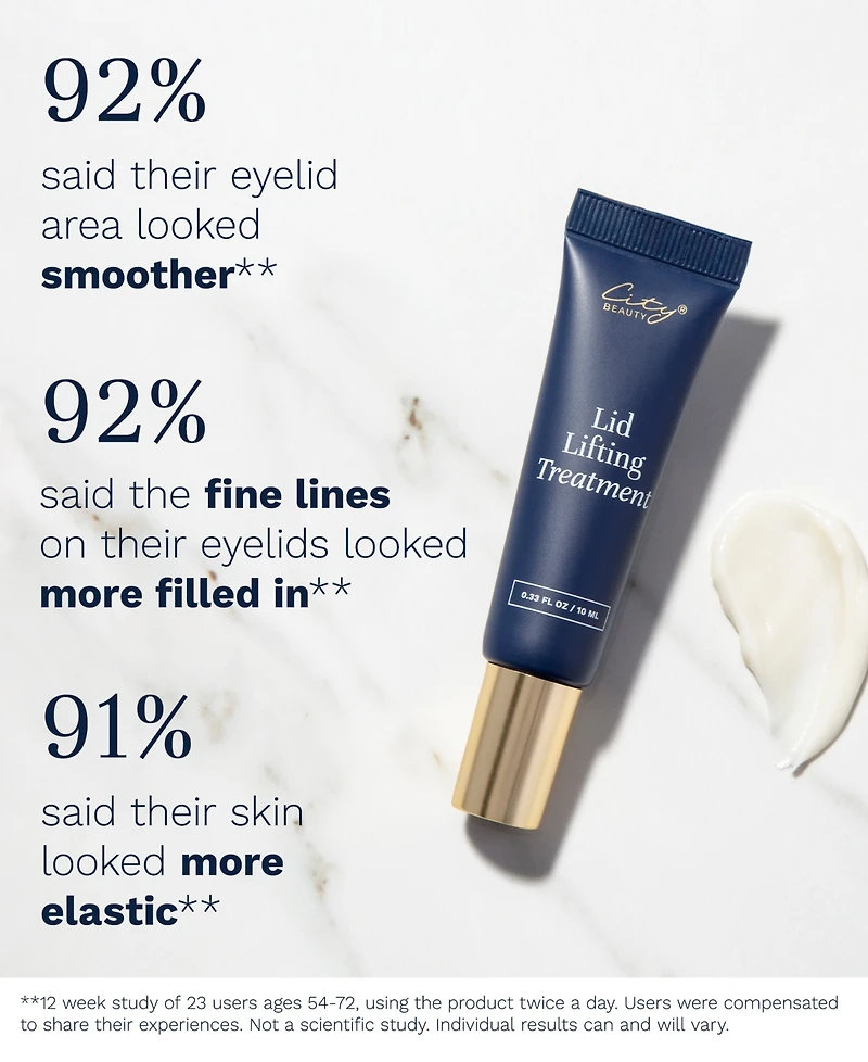 City Beauty Lid Lifting Treatment Drooping Eyelid Solution, 0.33 Fl. Oz/10ML