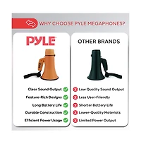 Pyle Portable Megaphone with Siren, 20 Watt Power, Aux Input for MP3, Automatic Siren, Lightweight