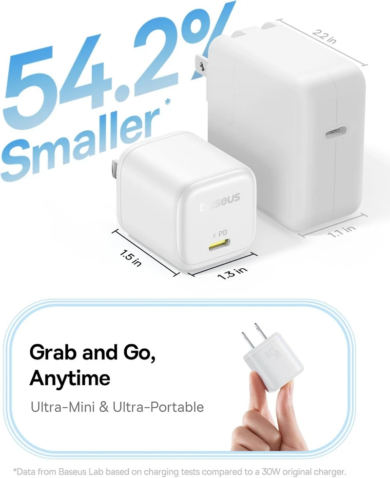 Baseus Picogo 45W Fast Charger Usb C Wall Charger for iPhone16/15/14