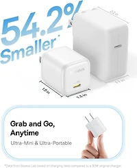 Baseus Picogo 45W Fast Charger Usb C Wall Charger for iPhone16/15/14
