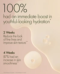 Origins Plantscription Youth Boosting Essence, 5 oz.