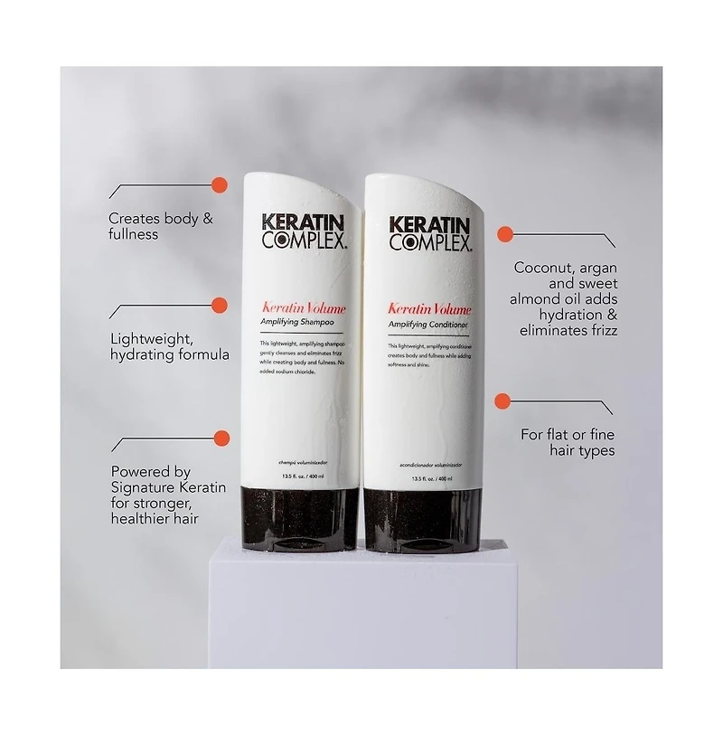 Keratin Complex Keratin Volume Amplifying Shampoo, 13.5 oz.