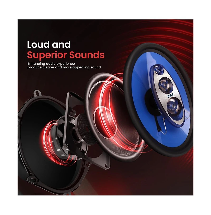 Pyle 7'' x 10'' Four-Way Quadriaxial Car Speakers, 500W, Blue (Pair)