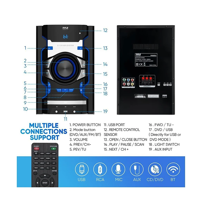 Pyle 5.25” 2-Way Bluetooth Wireless Speaker System - Waterproof, 500W Max Power, 1/2” Tweeter, Compact Design