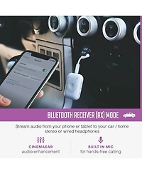Mee audio Connect Air Pro Wireless Audio Transmitter & Receiver for In-Flight Audio, Car Stereos, & More