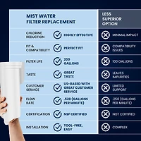 Mist Replacement for P4INKFILTR Ice Maker Water Filter, Compatible with all Ge Opal Nugget Ice Maker Water Filter, 3 Pack