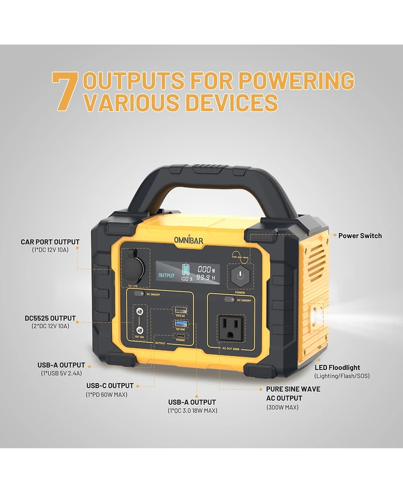 Mondawe 300W Portable Power Station 299.5Wh Solar Generator with Ac Outlet