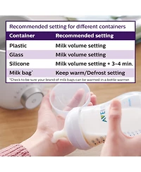 Philips Avent Fast Baby Bottle Warmer with Smart Temperature Control and Automatic Shut-Off